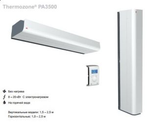 Frico PA3525WH
